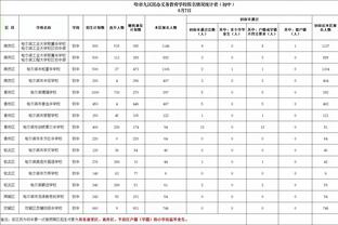 复刻C罗？乌迪内斯前锋卢卡上演头球高空轰炸